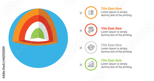 Sphere slice, section wise, Layer wise partition