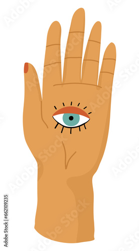 Human hand. Eye on the palm. Back of the hand. Hand with fingers up. Flat vector illustration