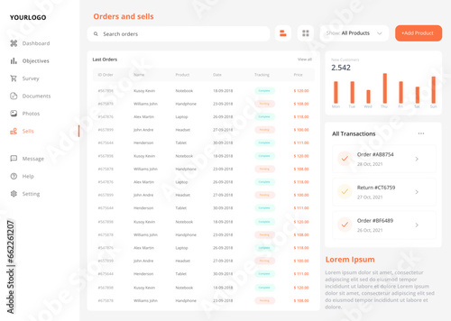 Orders and sells Sales & E-commerce Dashboard, Sales Admin & Orders CMS UI