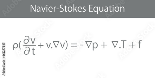 Navier–Stokes equations. partial differential equations. Physics resources for teachers and students.