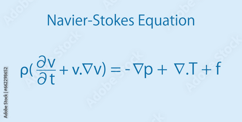 Navier–Stokes equations. partial differential equations. Physics resources for teachers and students. photo