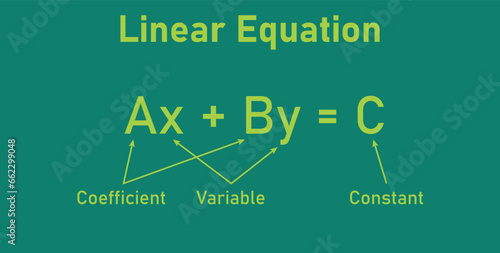 Parts of linear equations. Standard form of a linear equation. Mathematics resources for teachers and students.