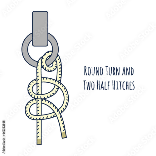 Nautical rope Round Turn and Two Half Hitches  with names