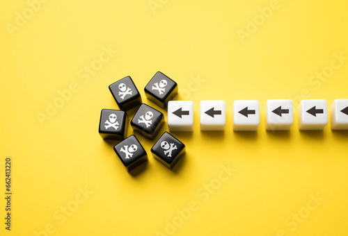 Deadly danger. High probability of death. Prohibition to go further. Diseases and life threats. High unreliability, injury risk. Artificial bureaucratic corruption obstacles.