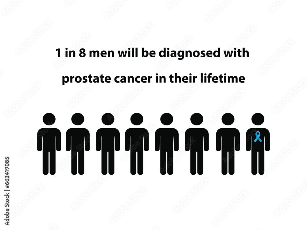 Silhouettes of eight men with the text 1 in 8 men will be diagnosed with prostate cancer in their lifetime Silhouettes of eight men with the text 1 in 8 men will be diagnosed with prostate cancer in their lifetime