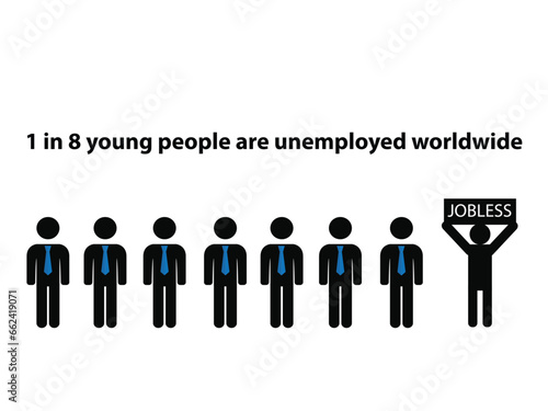 Silhouettes of eight persons with the text 1 in 8 people are unemployed worldwide