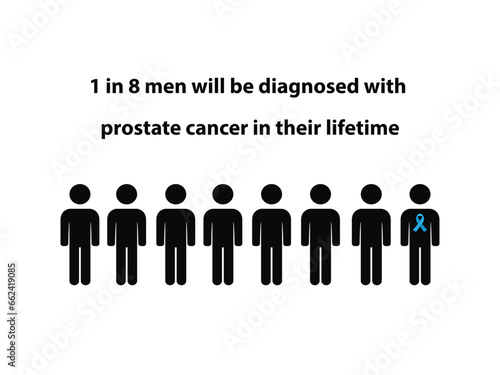Silhouettes of eight men with the text 1 in 8 men will be diagnosed with prostate cancer in their lifetime