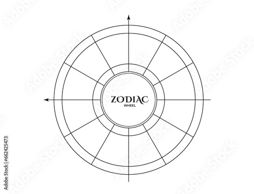 zodiac wheel template. horoscope and astrology symbol. isolated vector image