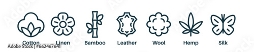 Natural fibers. Set of fabric types like cotton, bamboo, silk