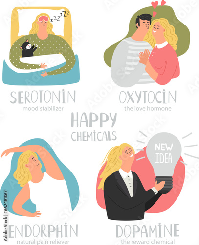 Endorphin, dopamine, oxytocin, serotonin. Hormones colorful vector illustrations. Mood stabilizer, love hormone, reward chemical, pain reliever. Hormone health icon