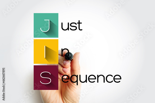 JIS Just In Sequence - type of delivery in procurement logistics, acronym text concept with marker photo