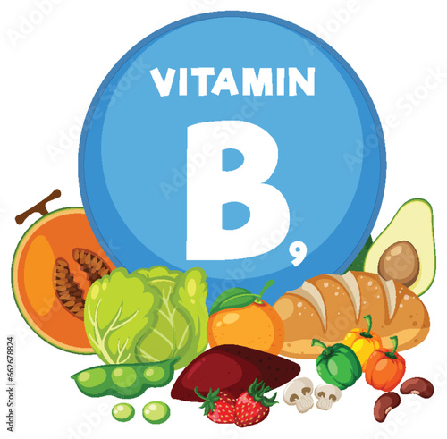 Group of Food: Fruits and Vegetables Rich in Vitamin B9
