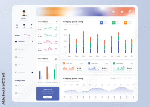 UI UX Infographic dashboard. UI design with graphs, charts and diagrams. Web interface template