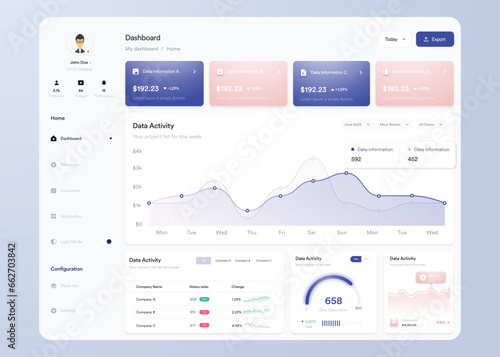 UI UX Infographic dashboard. UI design with graphs, charts and diagrams. Web interface template