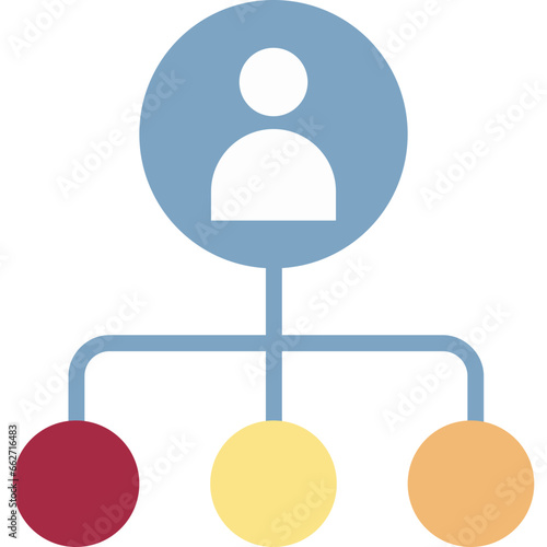 team hierarchy