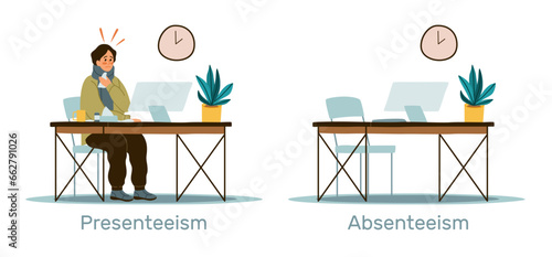 Absenteeism and presenteeism in workplace. Sick and tired man with low productivity and efficiency at work. Overwork person office. Time management. Cartoon flat isolated vector concept