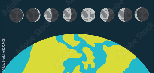 Moon Phases vector. Lunar calendar. Lunar phases vector illustration
