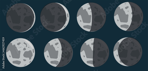 Moon Phases vector. Lunar calendar. Lunar phases vector illustration