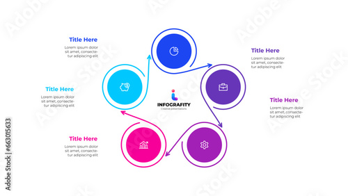 Circles with thin lines. Template for cycle diagram with 5 options, parts, steps or processes