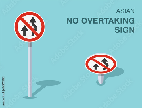 Traffic regulation rules. Isolated asian no overtaking sign. Front and top view. Flat vector illustration template.
