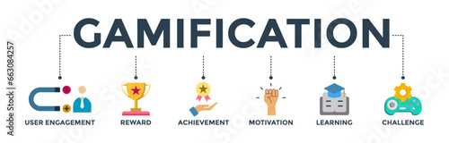 Gamification banner web icon vector illustration concept with icon of user engagement, reward, achievement, motivation, learning, and challenge