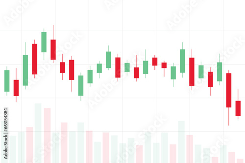 Business candle stick graph chart of stock market investment trading on white background design. Bullish point, Trend of graph. Vector illustration