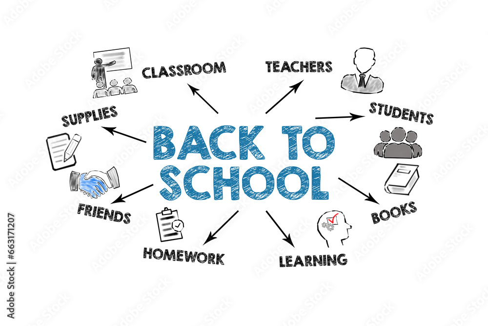 Back To School Concept. Illustration with icons and keywords on a white background