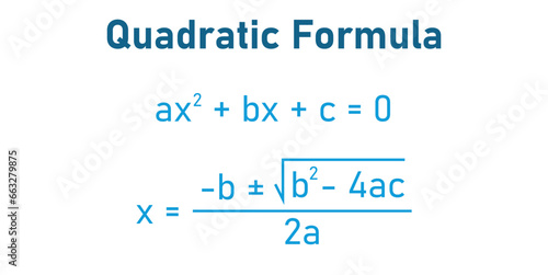 Quadratic equation in standard form and quadratic formula in elementary algebra. Mathematics resources for teachers and students.