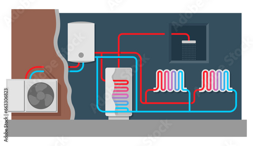 Air source heating pump scheme