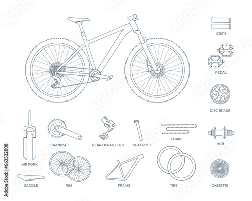 Mountain bike with a set of parts and titles in outline sketch stile. Collection of bicycle elements for cross country, mtb, downhill. Vector realistic isolated illustration in line