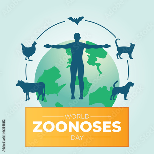 World Zoonoses Day design template good for celebration usage. zoonoses design image. vector eps 10. flat design.