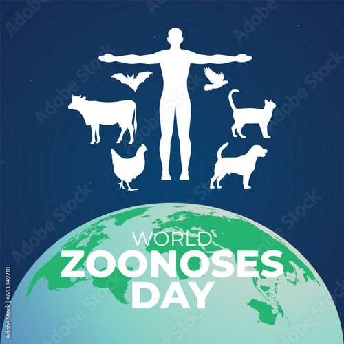 World Zoonoses Day design template good for celebration usage. zoonoses design image. vector eps 10. flat design.
