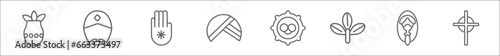 outline set of india line icons. linear vector icons such as kumbh kalash, indian man, karma, turban, telugu language, bael tree, chandra, gtic