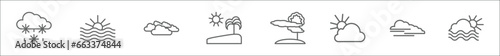 outline set of weather line icons. linear vector icons such as sleet, dawn, overcast, subtropical climate, patchy fog, climate, foggy, haze