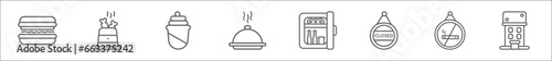 outline set of restaurant line icons. linear vector icons such as sandwich, fried chicken, frozen yogurt, dish, minibar, closed, no smoking, restaurant