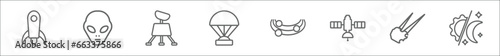 outline set of astronomy line icons. linear vector icons such as rocket start, extraterrestrial, dioptra, capsule parachute, galaxy view, inclined satellite, aerolite, day and night