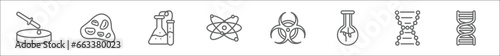 Fototapeta Naklejka Na Ścianę i Meble -  outline set of chemistry line icons. linear vector icons such as petri dish, cell, experiment, molecular, biohazard, reproduction, chromosome, genetic