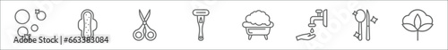 outline set of hygiene line icons. linear vector icons such as bubbles, hygienic pad, nail scissors, shaving razor, lather, scrub up, food hygiene, cotton