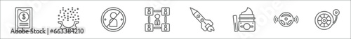 outline set of general line icons. linear vector icons such as digital banking, digital transformation, impeachment, hr planning, creative pencil rocket, beauty care, autopilot, inflate tire