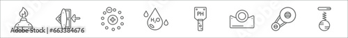 outline set of science line icons. linear vector icons such as burner, convex, electron, h2o, ph meter, concave, pulley, force