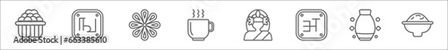 outline set of india line icons. linear vector icons such as kanji vadas, tamil language, anise, indian tea, parvati, marathi language, yakshagana, curry