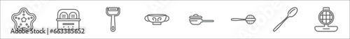 outline set of kitchen line icons. linear vector icons such as trivet, yogurt maker, vegetable peeler, tureen, wok, tea infuser, tablespoon, waffle iron photo