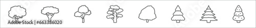 outline set of nature line icons. linear vector icons such as white oak tree, honey-locust tree, bitternut hickory tree, eastern white pine hawthorn red spruce balsam fir white spruce