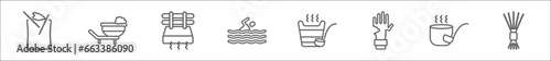 outline set of sauna line icons. linear vector icons such as aroma stimulation, private spa, brine cabin, vascular workout, smoke sauna, mottled skin, banja, birching