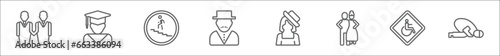 outline set of people line icons. linear vector icons such as business partnership, graduated student, walking downstairs, spanish man, chilean, snuggle, handicapped, sujud