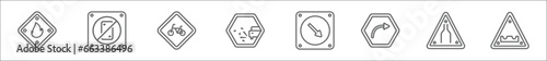 outline set of traffic signs line icons. linear vector icons such as fire, no gambling, bicycle, pothole, keep right, right bend, narrow road, bump