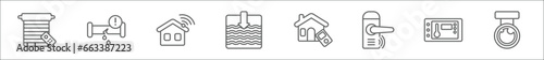 outline set of smart house line icons. linear vector icons such as jalousie automation, leak, smart, deep, remote vehicle, handle, thermostat, security camera
