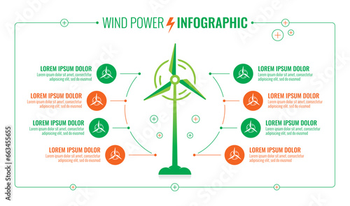 wind energy infographic. wind turbine infographic template. infographic template