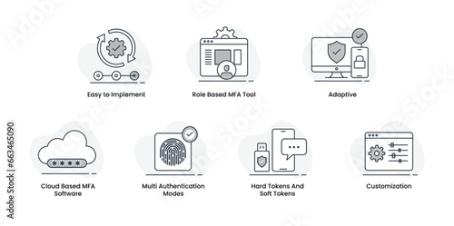 Essential Multi-Factor Authentication Icons. The Multi-Factor Authentication (MFA) icons represent a secure approach to access control, ensuring data protection through multiple layers of verification photo