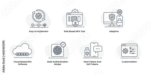 Essential Multi-Factor Authentication Icons. The Multi-Factor Authentication (MFA) icons represent a secure approach to access control, ensuring data protection through multiple layers of verification